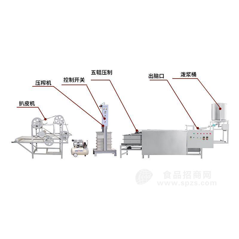 臨沂小型豆腐皮機無爛皮 全自動豆腐皮設備廠家