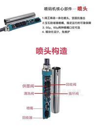 常德喷码机厂家直销