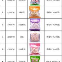 立晋棉花糖小包装招商