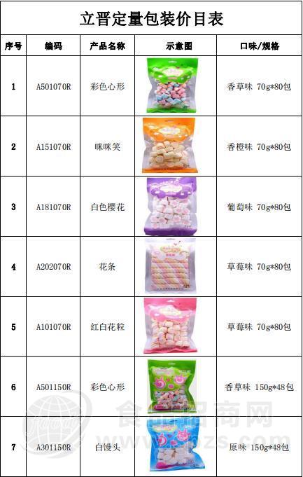 立晋棉花糖小包装招商