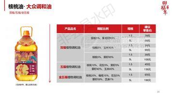 雙福、五福、金五福