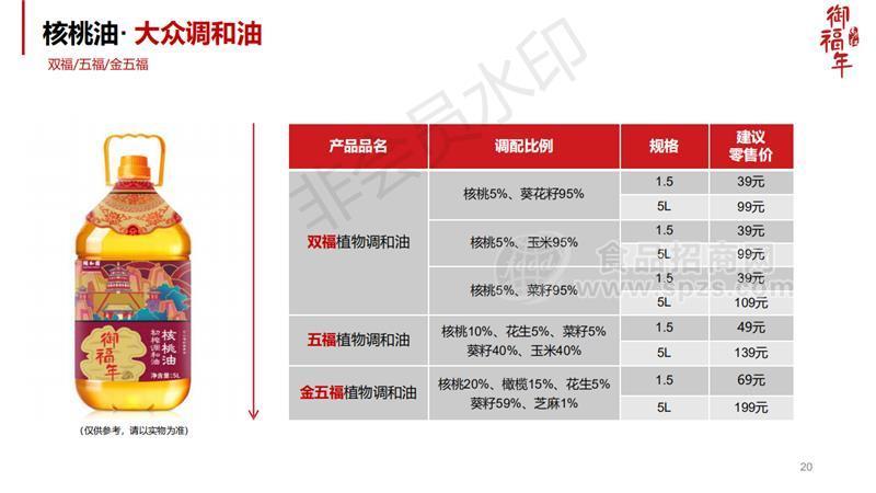 雙福、五福、金五福