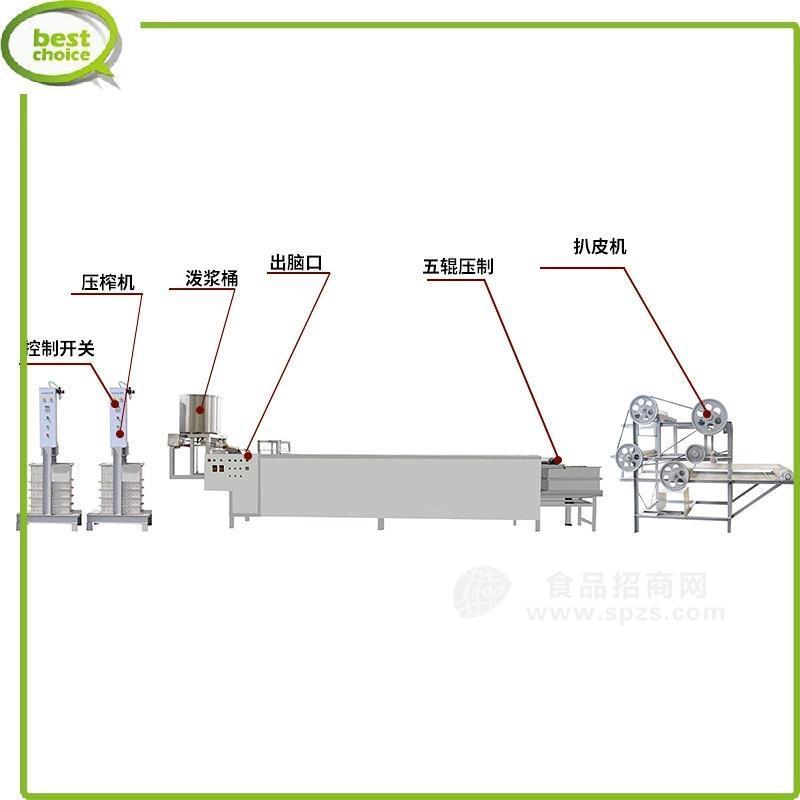 豆腐皮機(jī)用電聚能食品機(jī)械濟(jì)南豆腐皮機(jī)價格