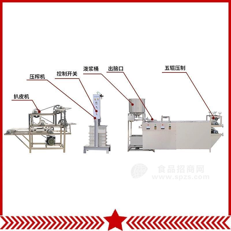 豆腐皮機(jī)械價(jià)格聚能食品機(jī)械買(mǎi)豆腐皮機(jī)