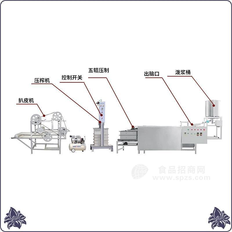 豆腐皮機批發(fā)商聚能食品機械濟南買豆腐皮機的廠家