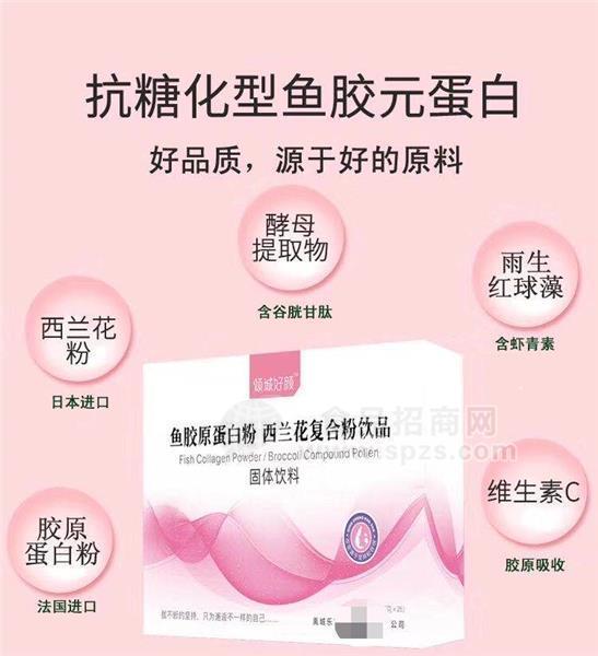 抗糖化胶原蛋白——女士的专利，新概念胶原蛋白产品