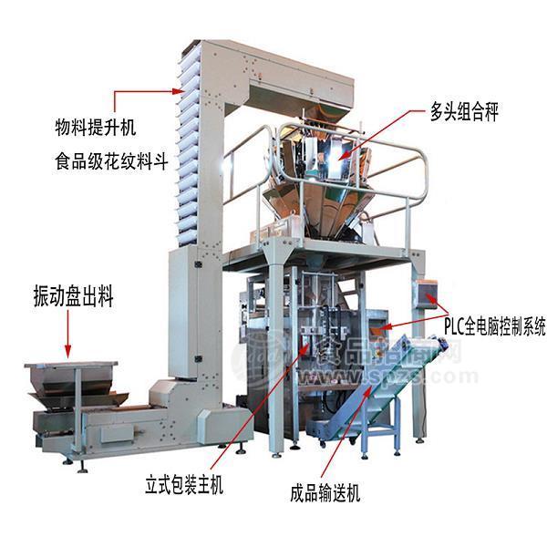 膨化食品包裝機(jī),膨化食品自動定量包裝機(jī),