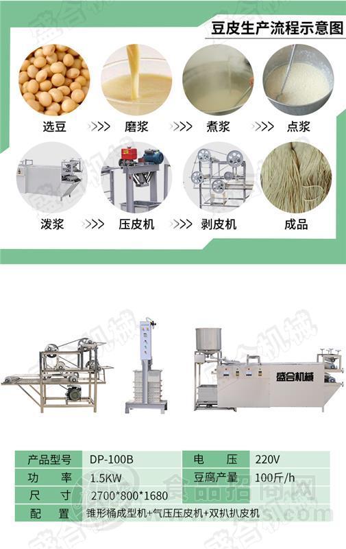 咸阳盛合全自动豆腐皮机厂家 豆腐皮机器生产视频