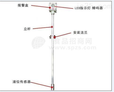 山東食品廠液氨罐高低液位報(bào)警裝置