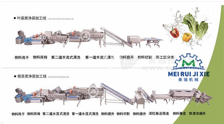 預制菜加工設備 商用凈菜加工設備 渦流清洗機