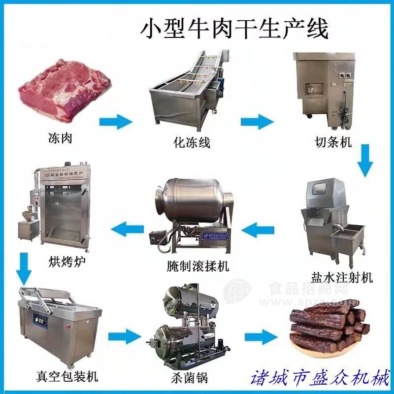 整套牛肉干生产线
