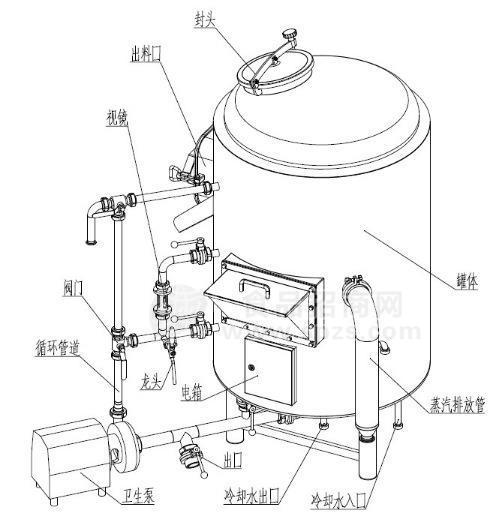 糖化加工精釀啤酒設備日產(chǎn)3000升精釀啤酒設備