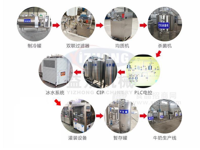 多功能羊奶脱膳低温制冷罐1000L全国销售