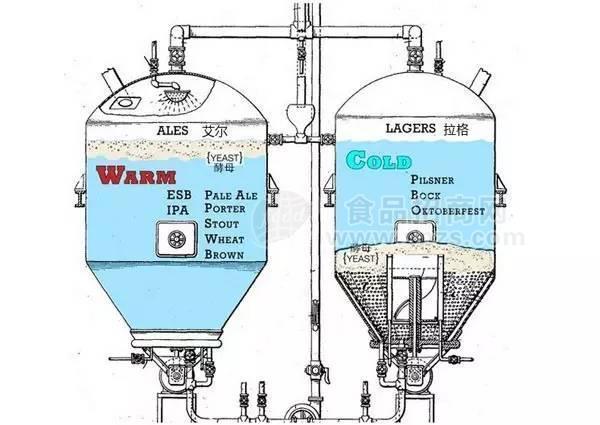 朔州設備廠家直銷5萬噸精釀啤酒設備廠家安裝