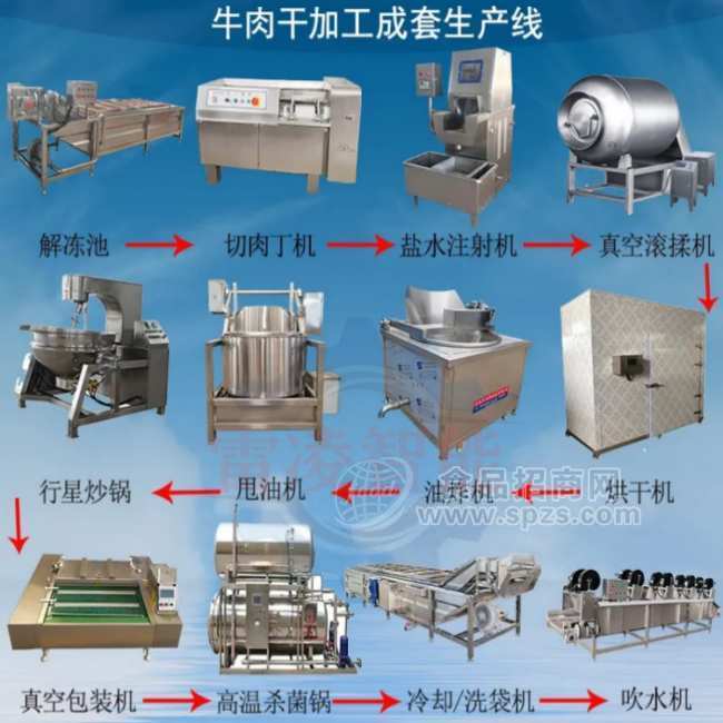 牛肉干全套設(shè)備生產(chǎn)線 牛肉干真空滾揉機(jī)