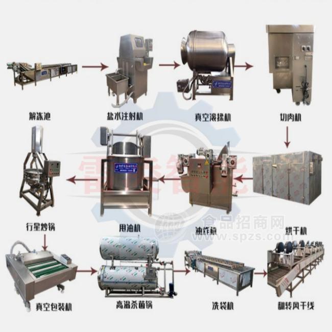 牛肉干全套加工設(shè)備 牛肉干鹽水注射機(jī)