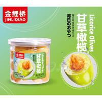 金鲤桥甘草橄榄休闲零食蜜饯果脯盒装招商240g