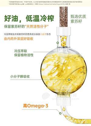 紫苏籽油凝胶糖果